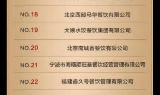 中式快餐连锁店排名